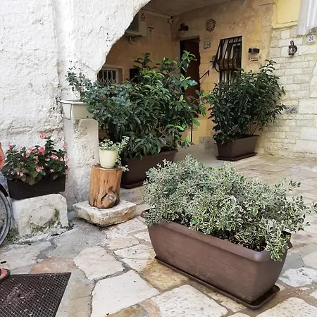 Al Sottano 19 Bari